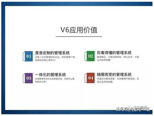 企業(yè)管理信息化的新途徑 咨詢、定制與開發(fā)的融合之道