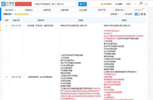 特斯拉在華關(guān)聯(lián)公司擴(kuò)大業(yè)務(wù)范圍，新增貨物進(jìn)出口與企業(yè)管理系統(tǒng)服務(wù)