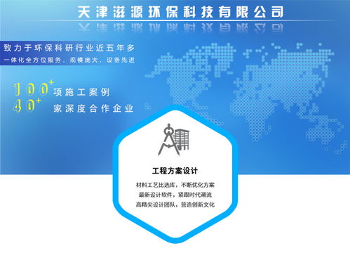 化工廠廢氣綜合治理方案 滋源環?？萍贾μ旖蚬S綠色發展